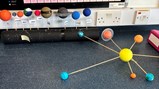 Year 7 Solar Systems -4